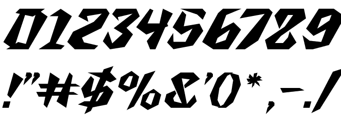 Zanden Font OTHER CHARS