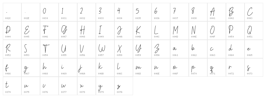 Zaneshia Regular Character Map