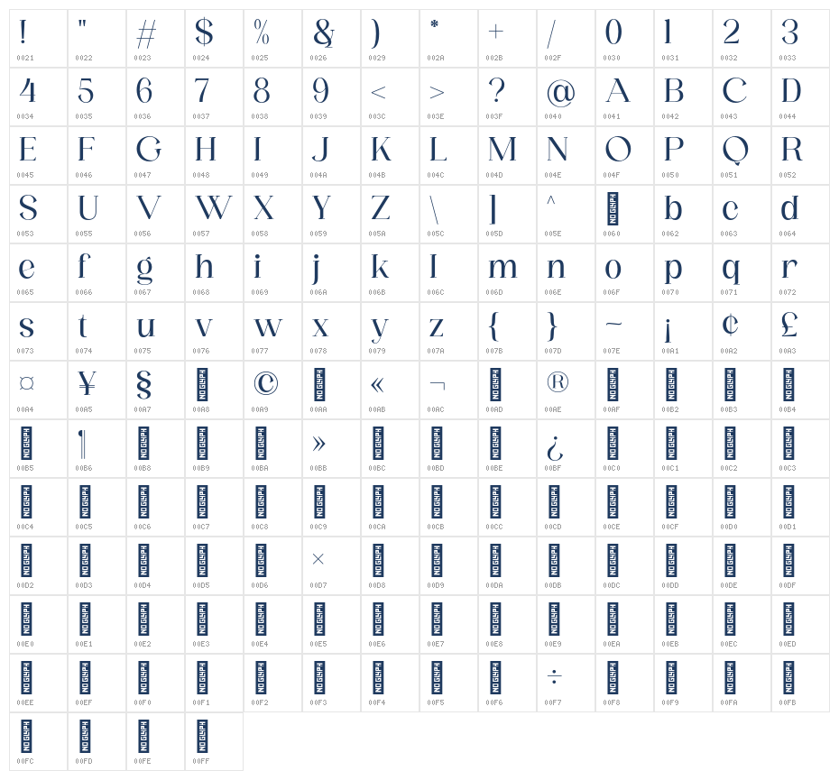 Zanor Regular Character Map
