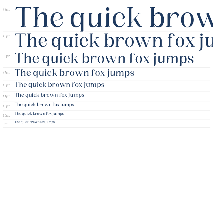 Zanor Regular Waterfall