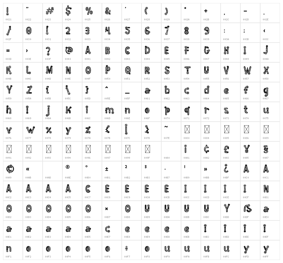 Zany Route Gear Character Map