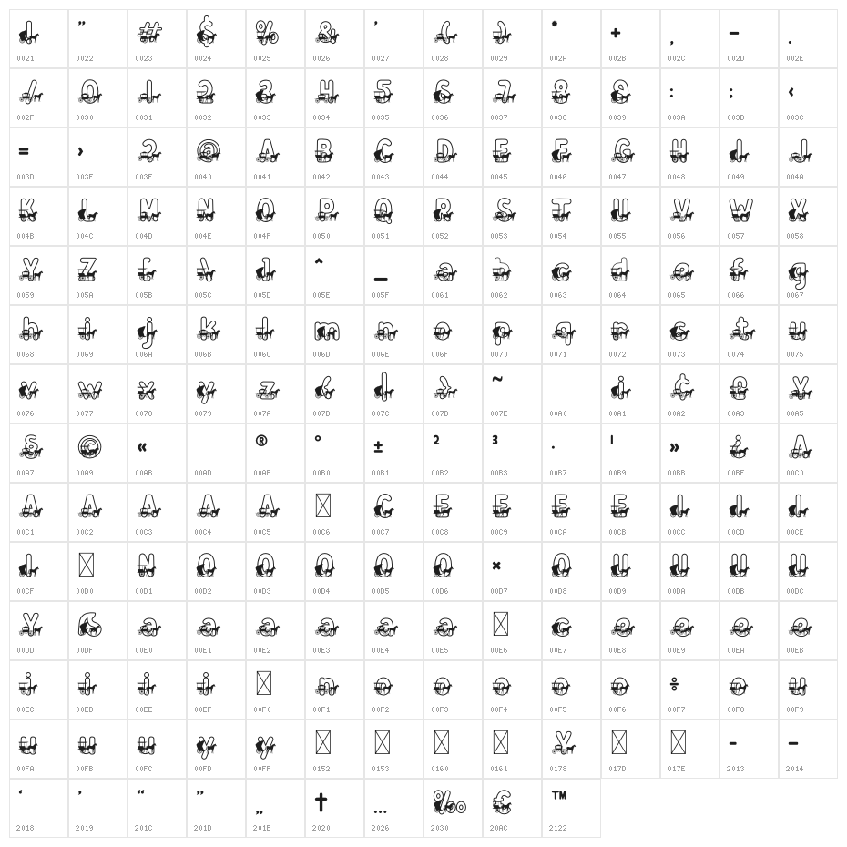 Zany Route Gig Character Map