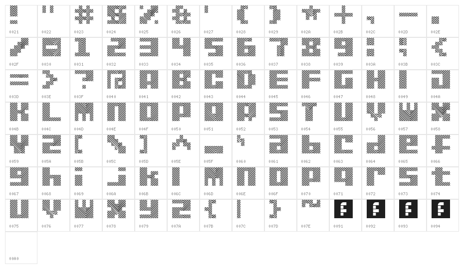 Zap Cannon Regular Character Map