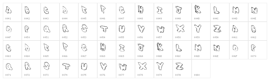 ZapControl Character Map