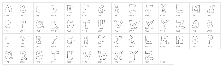 ZapDeal Character Map