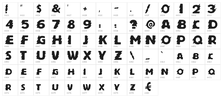 Zapftig-Regular Character Map