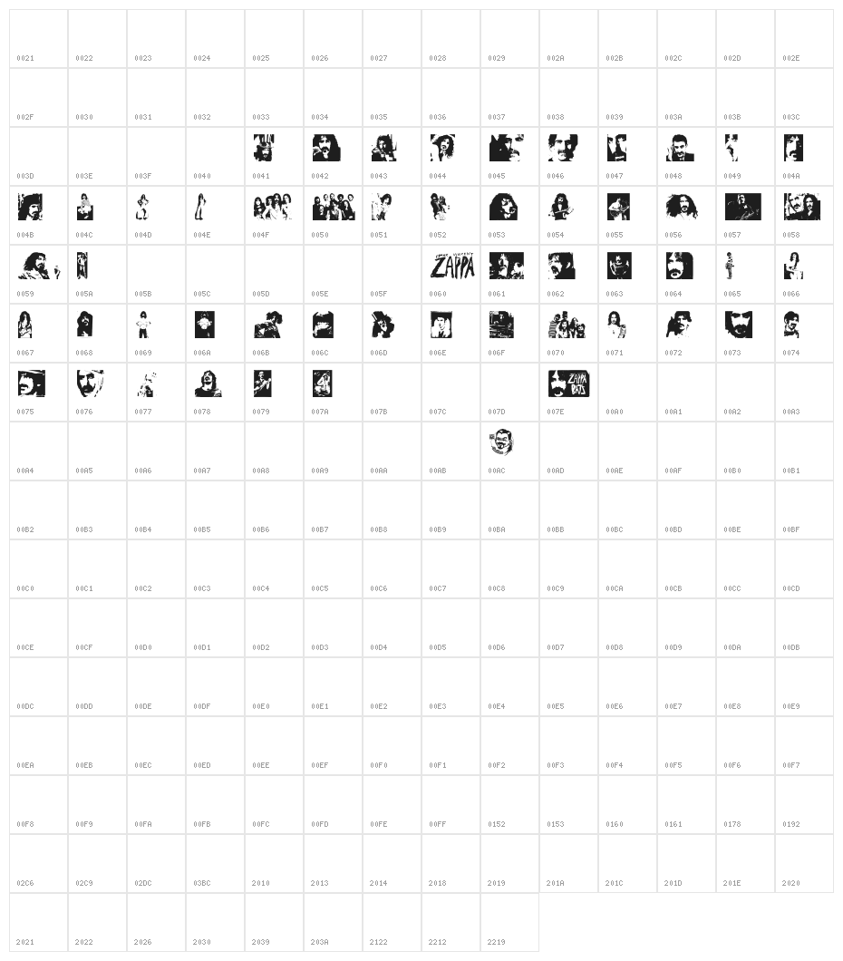 ZappaBats Character Map