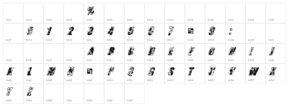 Zapped Trial Version Character Map