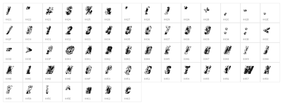 Zapped Character Map
