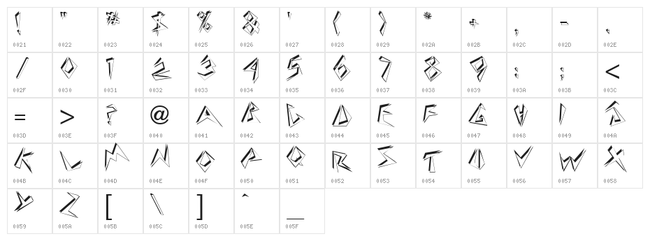 Zapper Character Map