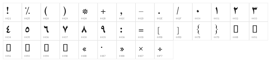 Zar Bold Character Map