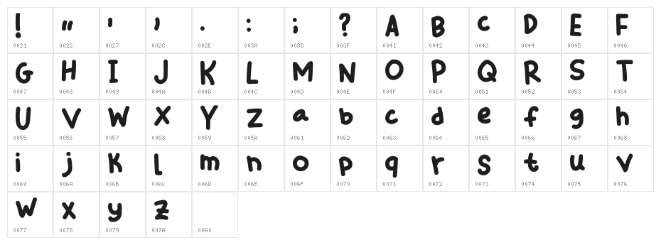 Zara Thustra Regular Character Map