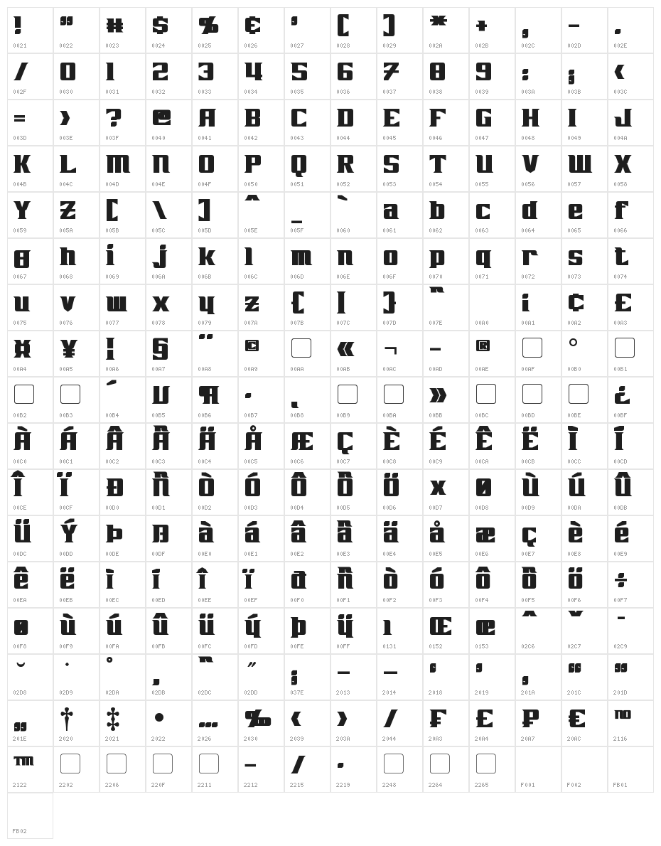 Zarathos Bold Character Map