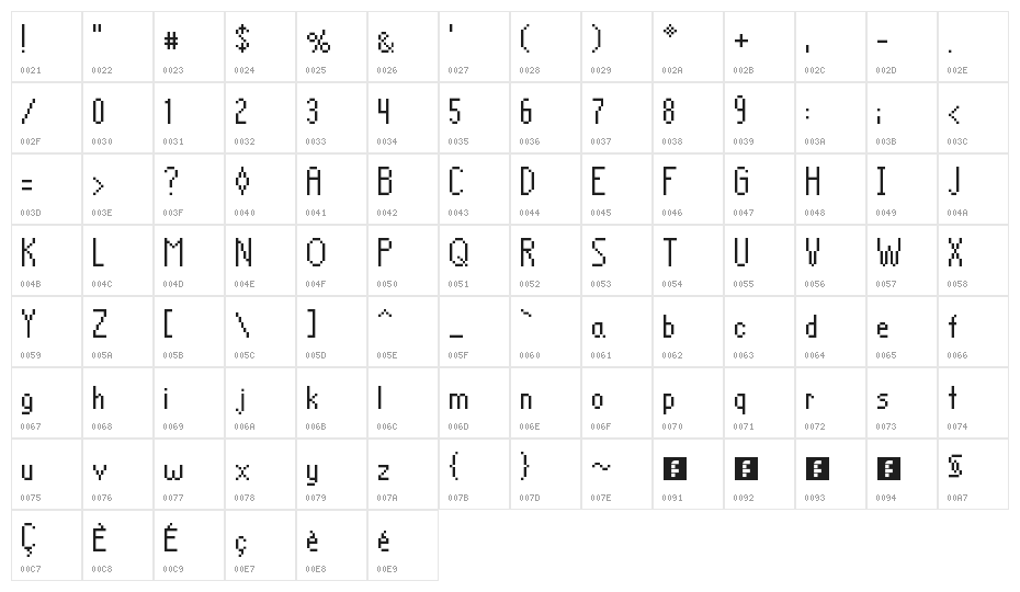 Zarbville NBP Regular Character Map