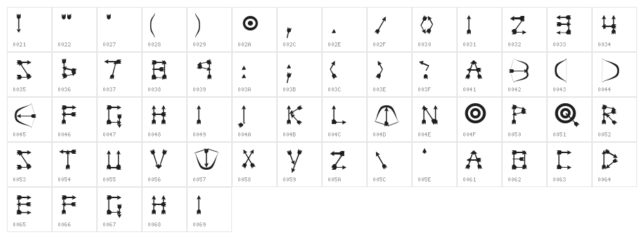 Zarrow Regular Character Map