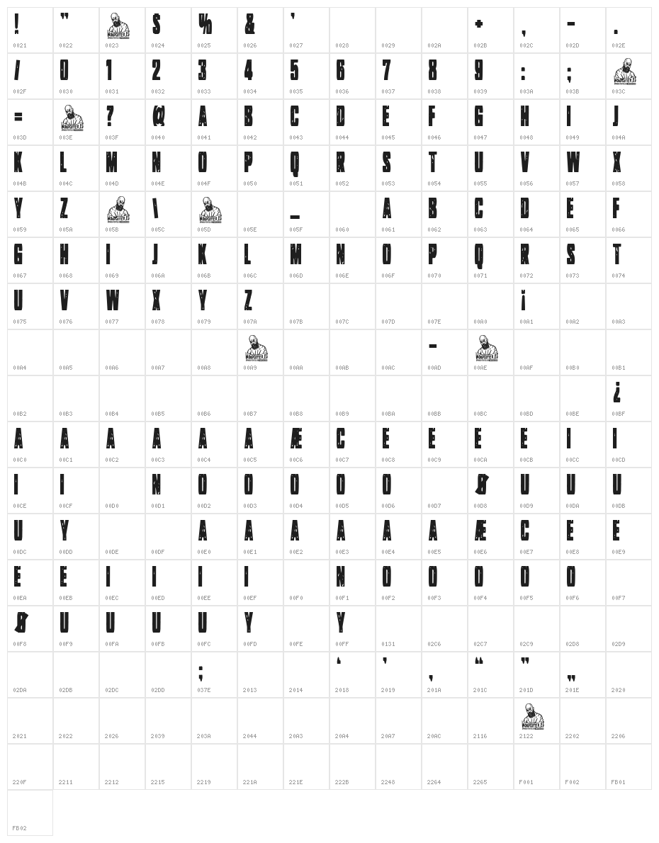 Zarzaparrilla Character Map
