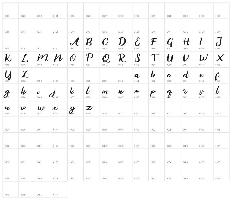 ZaskiaFREE Character Map