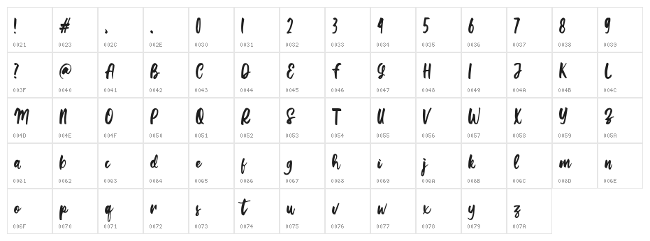 Zaskiya Character Map