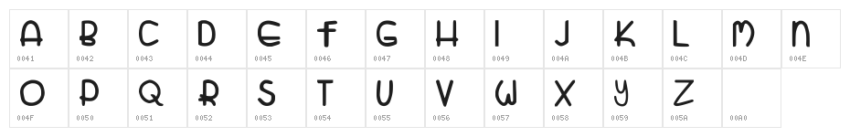 Zatari Regular Character Map