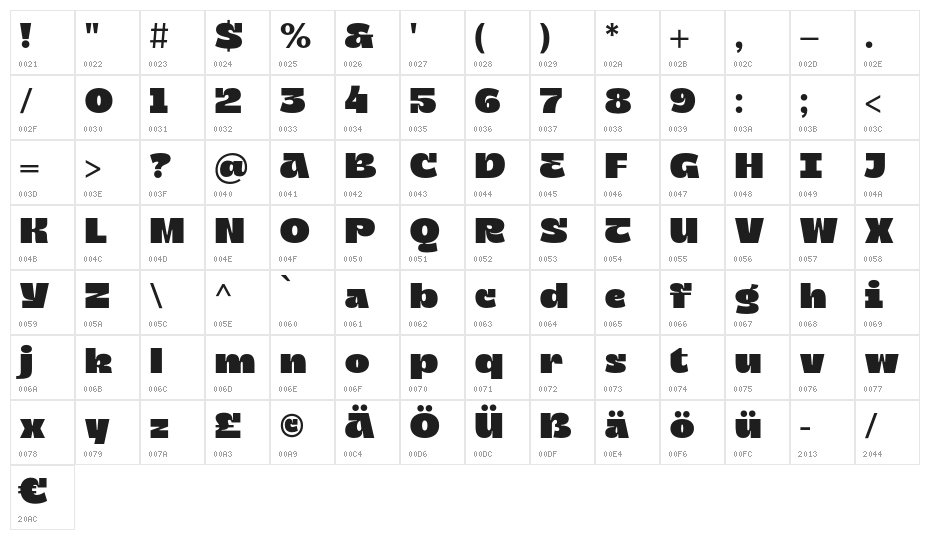 Zatiyan-Regular Character Map