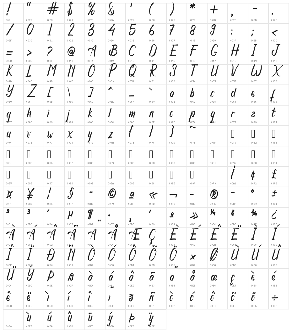 Zawjaty Character Map