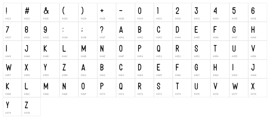 Zawtturee Regular Character Map