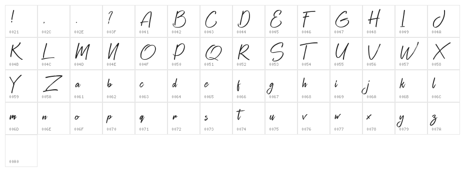 Zayne [free] Character Map