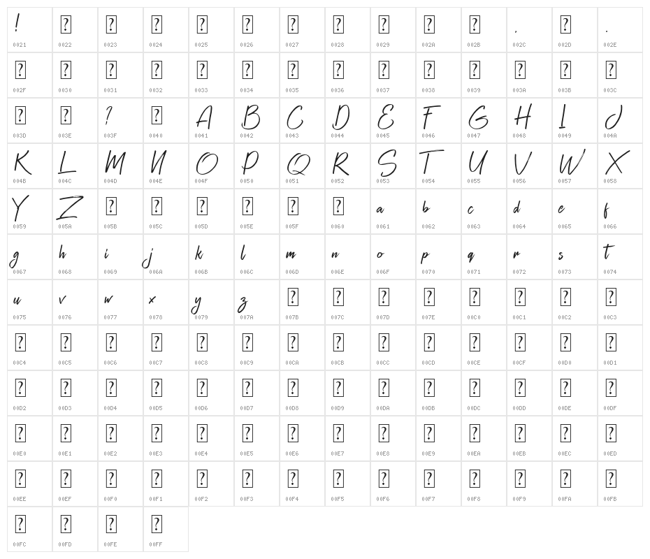 Zaynefree Character Map