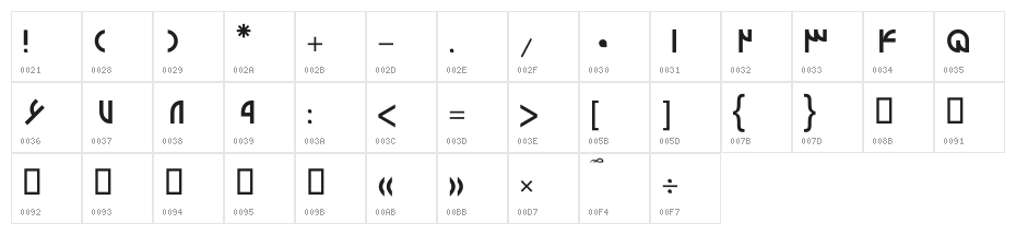 Zaytoon Character Map