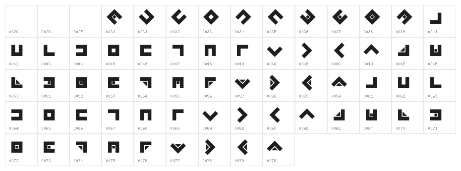 Zazer Square Regular Character Map