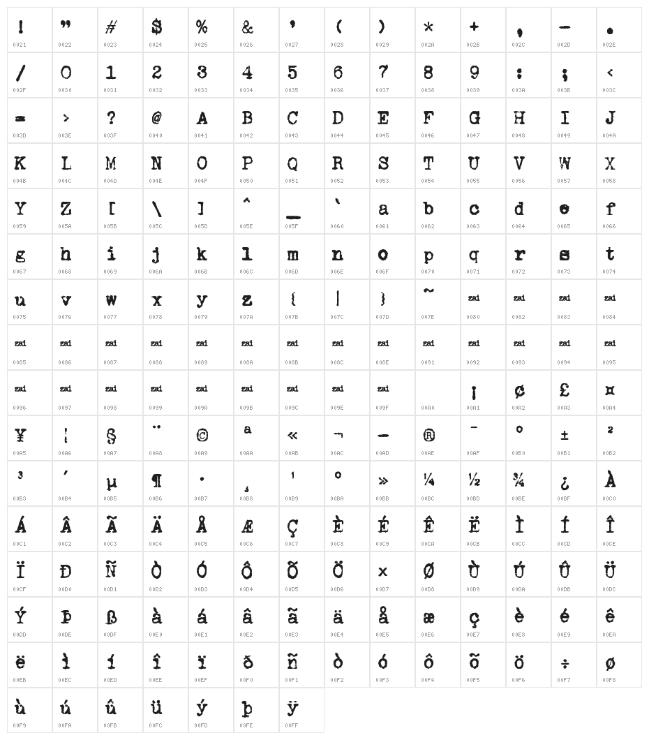 zai AEG Mignon Typewriter 1924 Character Map