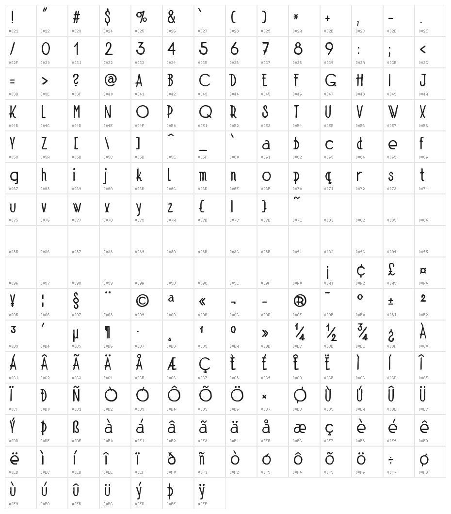 zai Art School Calendar 1931 Character Map
