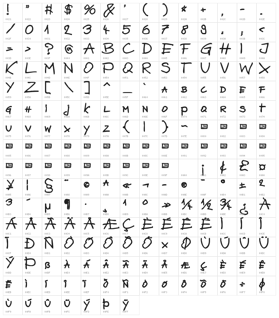 zai Bazgroly Bold Bold Character Map