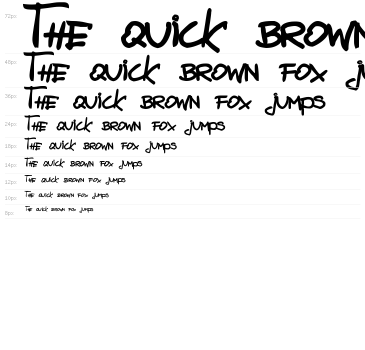 zai Bazgroly Bold Bold Waterfall