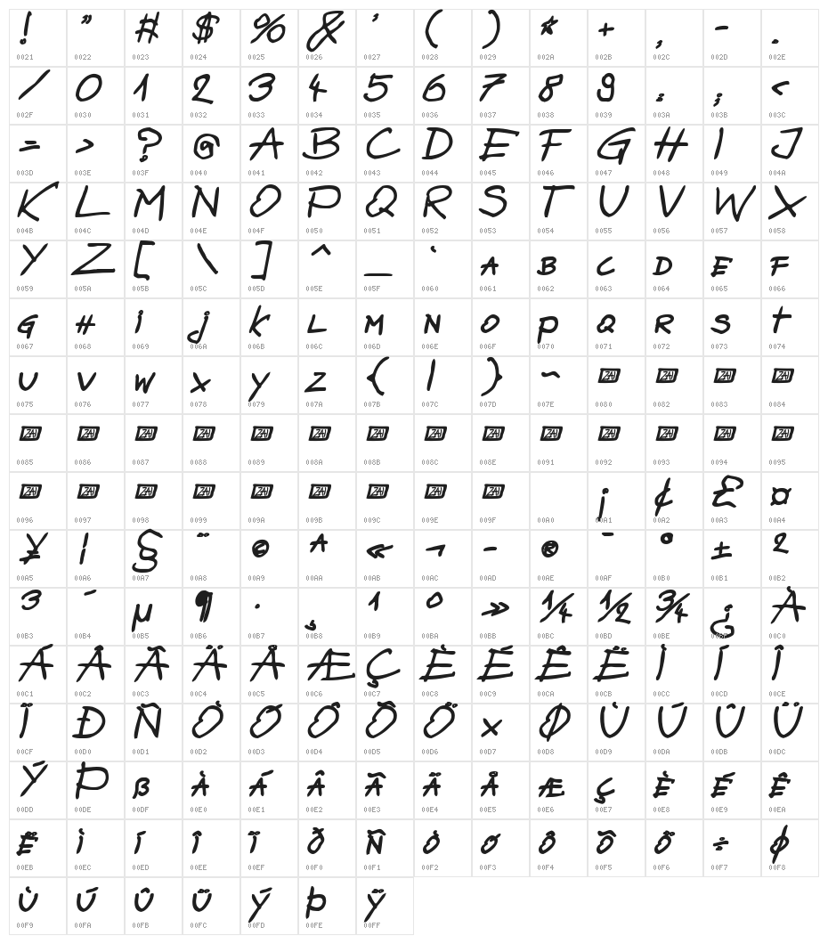 zai Bazgroly Bold Italic Bold Italic Character Map