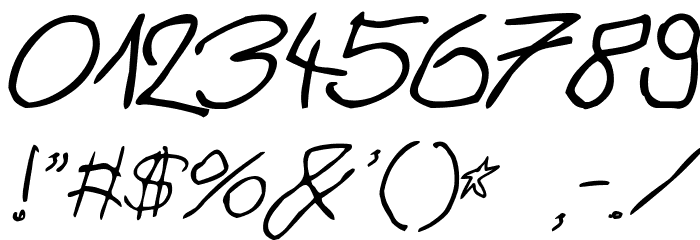 zai Bazgroly Italic Italic Font OTHER CHARS