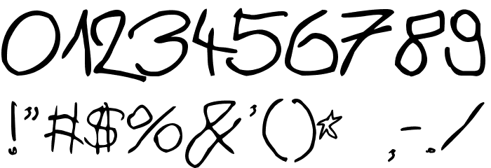 zai Bazgroly Font OTHER CHARS