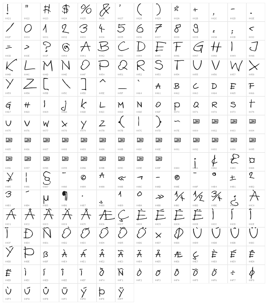 zai Bazgroly Character Map