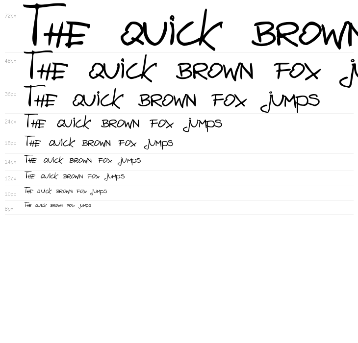 zai Bazgroly Waterfall