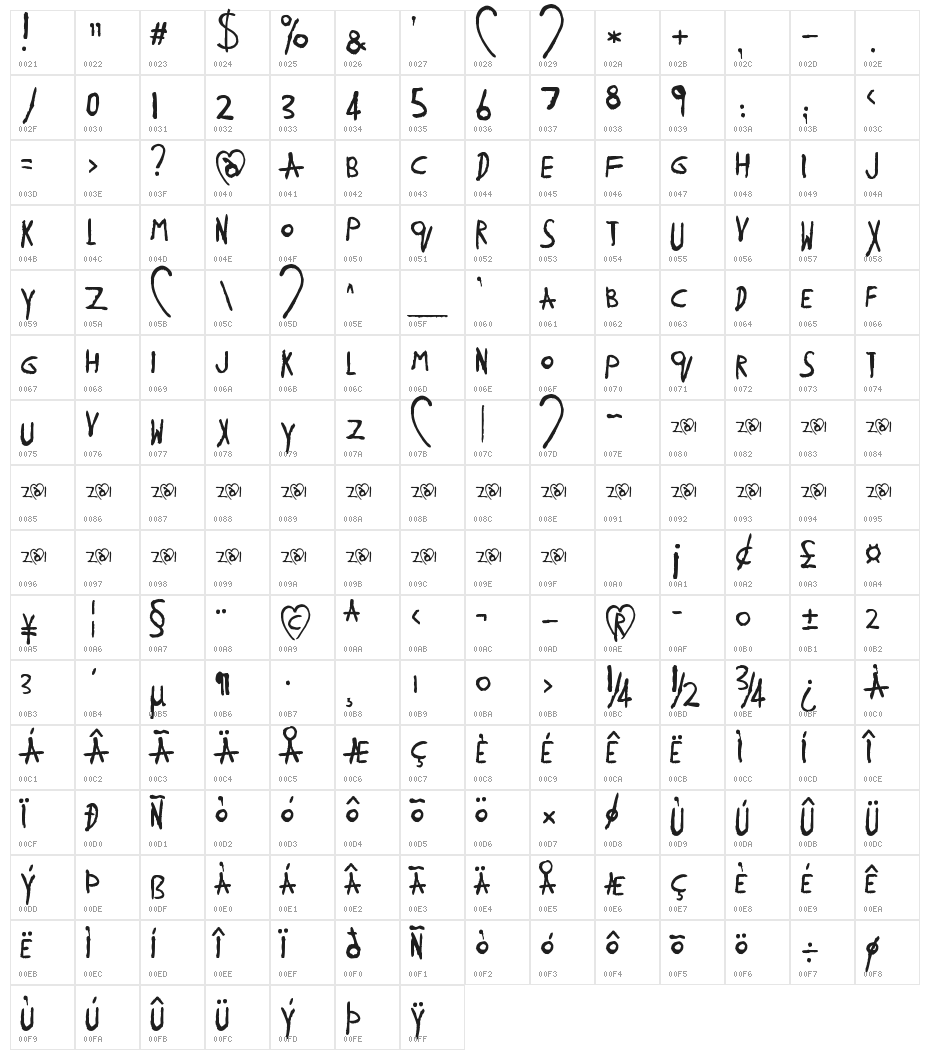 zai COVID-19 VaCcine Character Map