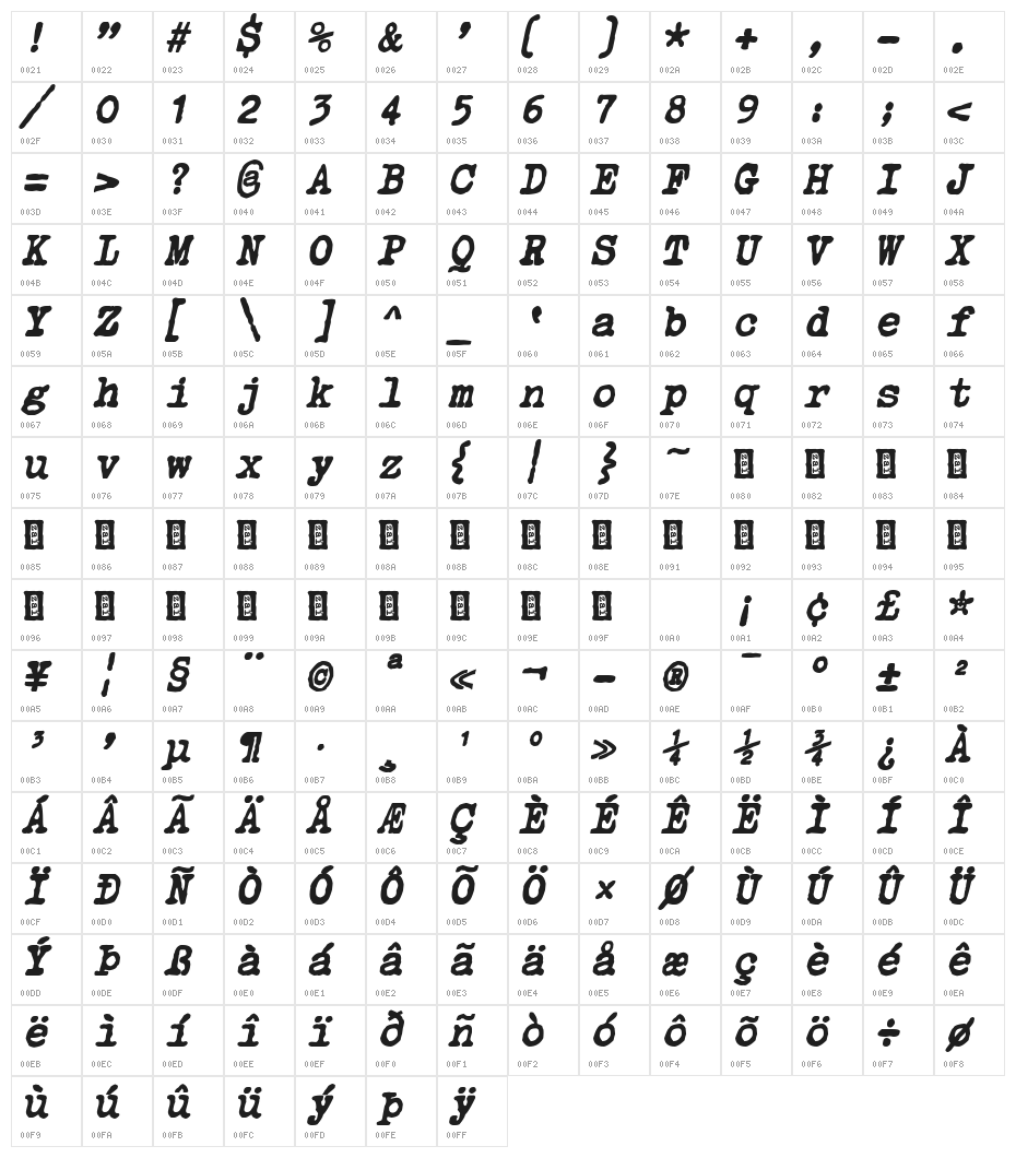 zai Courier Polski 1941 italic Character Map