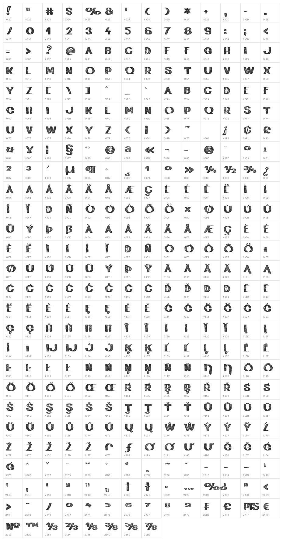 zai Covid Pandemic Lockdown Character Map