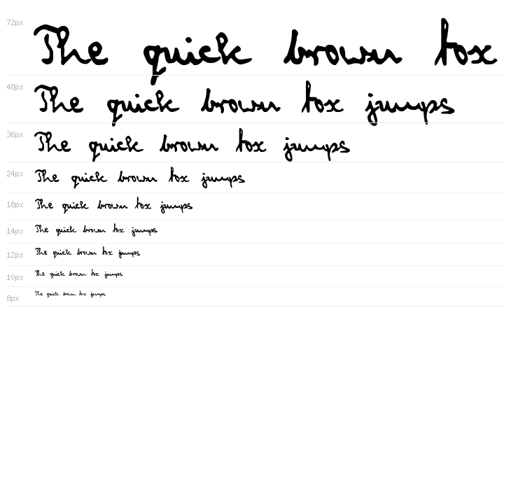 zai Cryptologist's Handwriting 1905 Waterfall