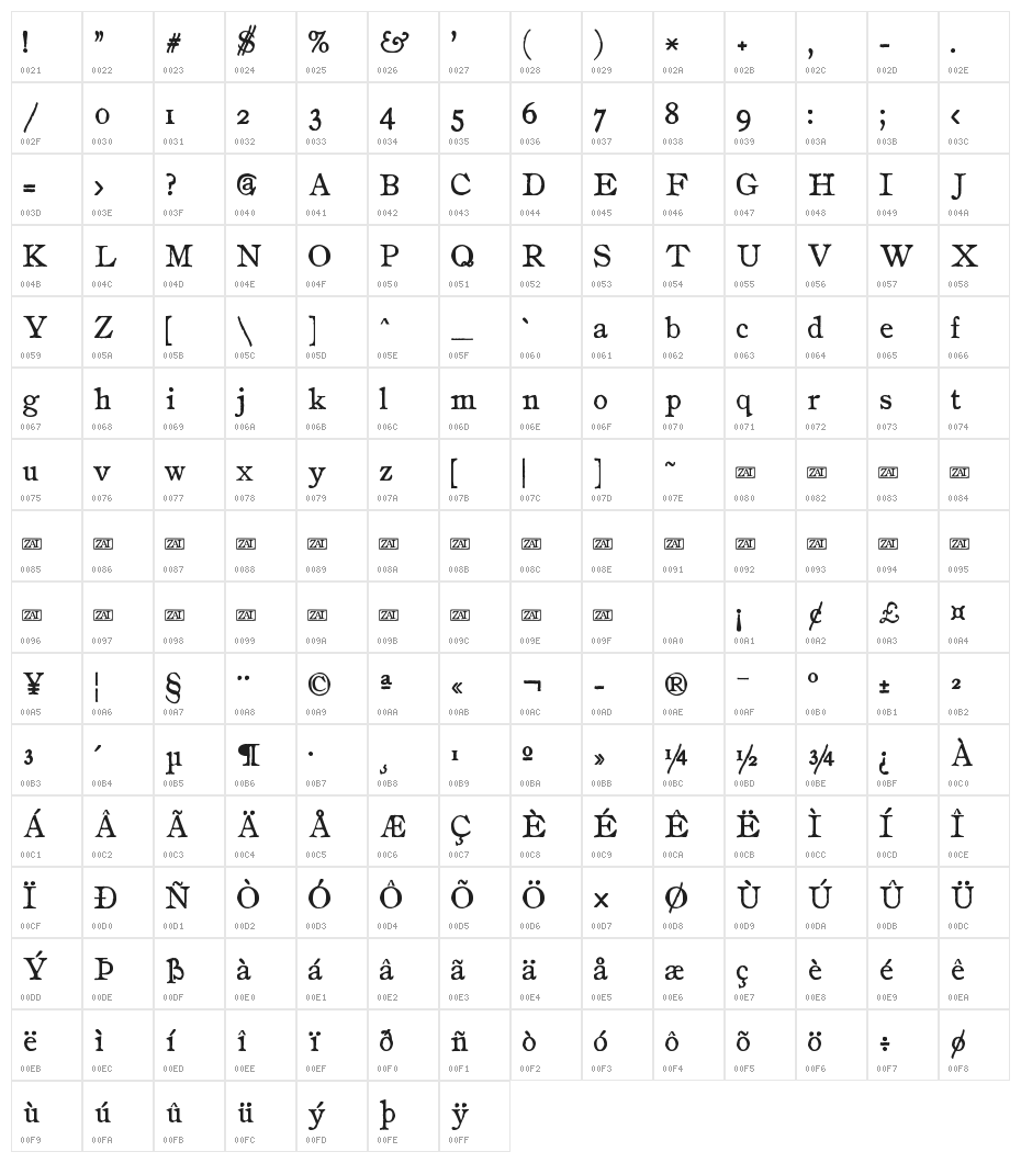 zai Drukarnia Wydawnicza 1870 Character Map