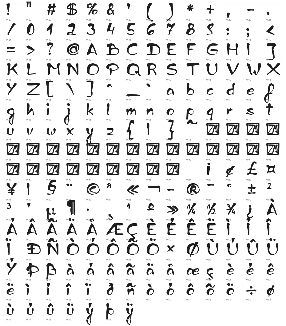 zai Ed Sloppy Handwritten Character Map