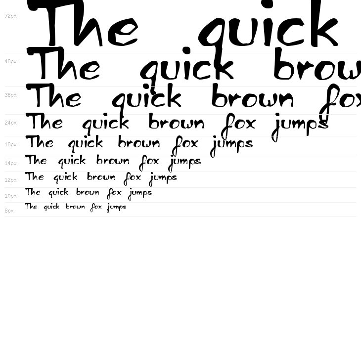 zai Ed Sloppy Handwritten Waterfall