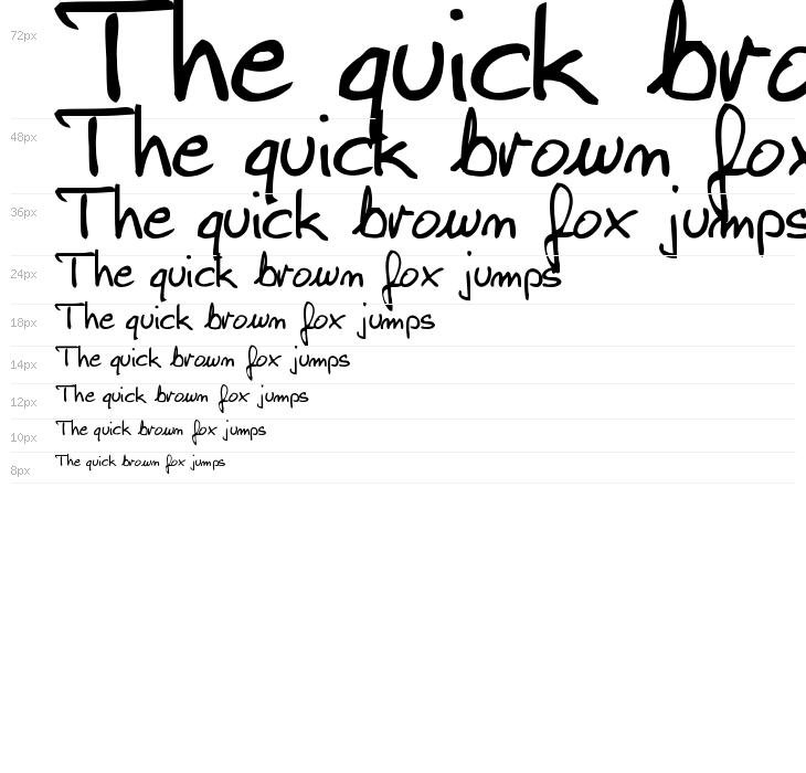 zai Ed Sloppy Simple Waterfall