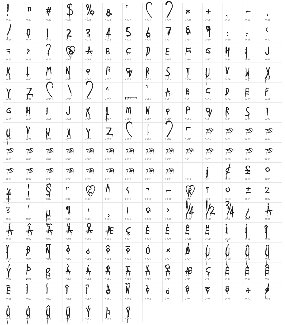 zai I&eCovid-19 Character Map