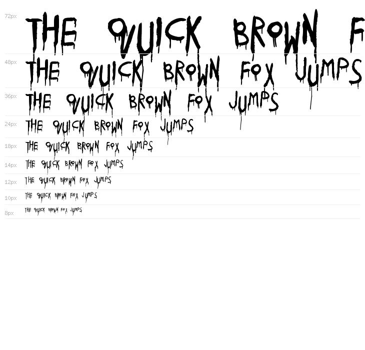 zai I&eCovid-19 Waterfall