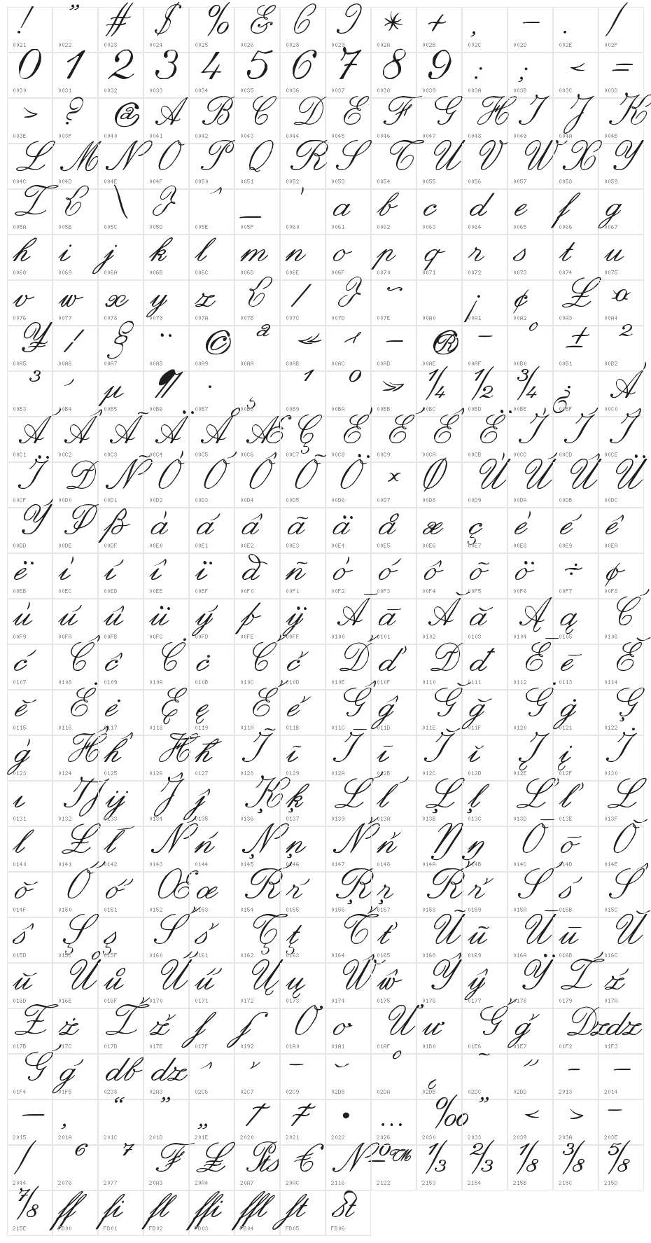 zai Italic Hand Calligraphy Character Map